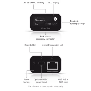 UBIQUITI UNIFI UCK-G2