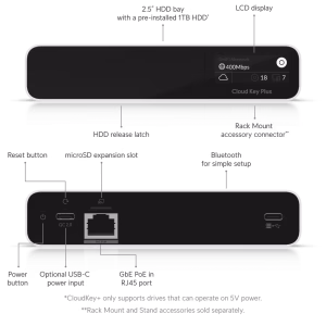 UBIQUITI UNIFI UCK-G2-PLUS