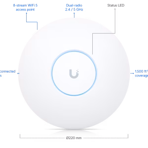 UBIQUITI UNIFI UAP-AC-HD