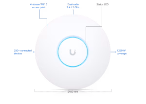 UBIQUITI UNIFI UAP-AC-LITE