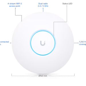 UBIQUITI UNIFI UAP-AC-LITE